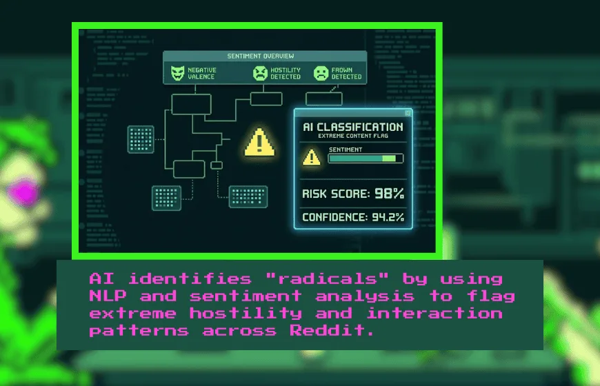 How the AI Tool Identifies “Radicals”